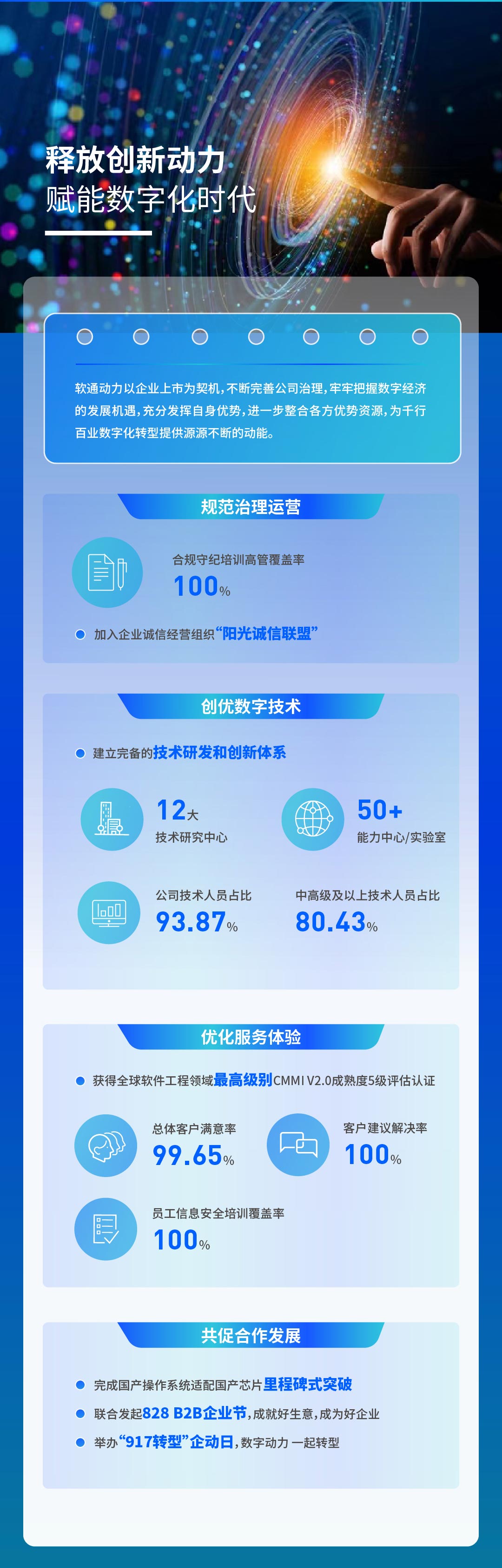 塿һͼƹʹapp2022ESG111_04.jpg